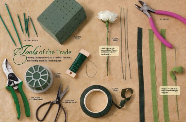 Essential floral design tools including foam, wire, tape, and clippers displayed with a white rose.